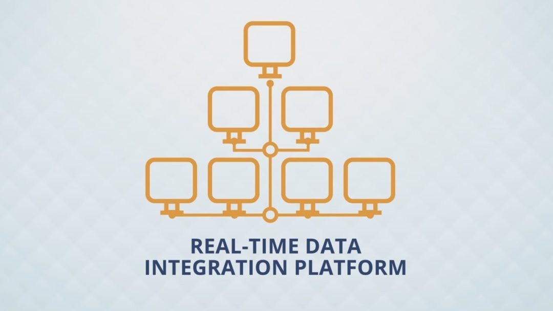 Attunity – Replicate Product Demo