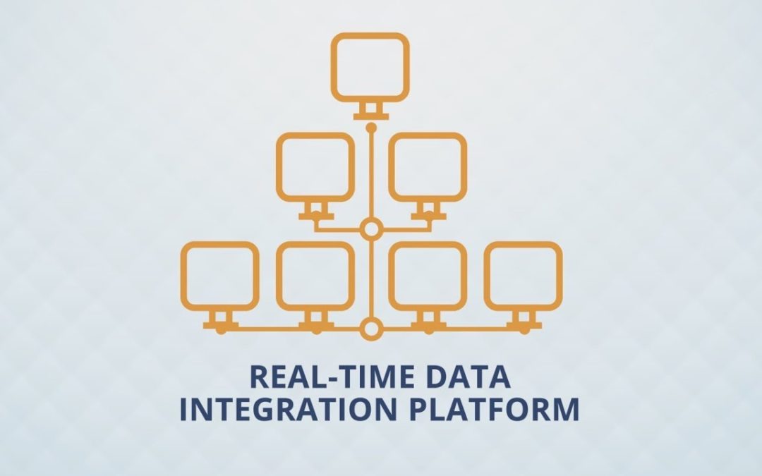 Attunity – Replicate Product Demo